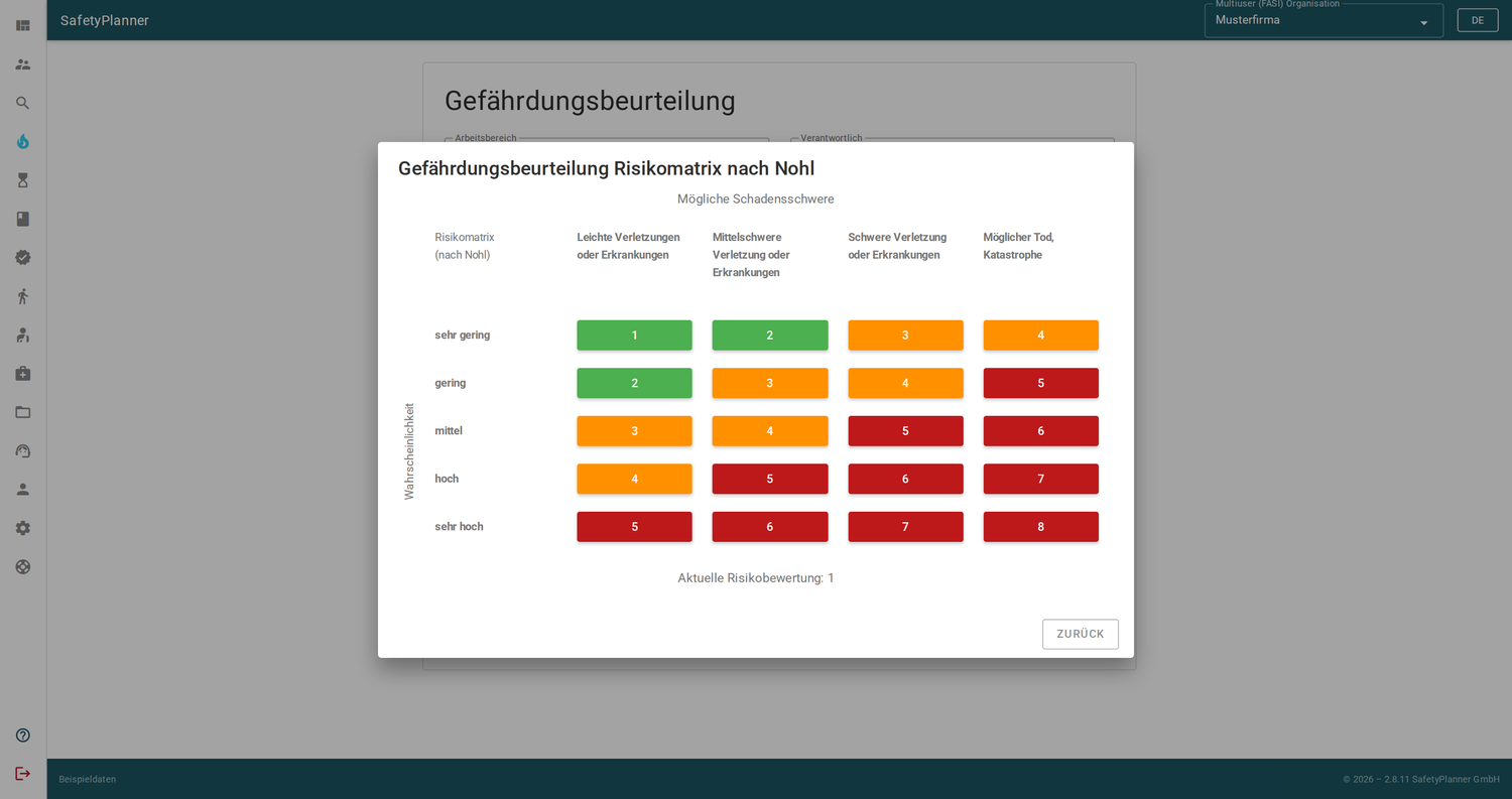 Risikomatrix nach Nohl in SafetyPlanner zur Bewertung von Gefährdungen anhand von Wahrscheinlichkeit und Schadensschwere.