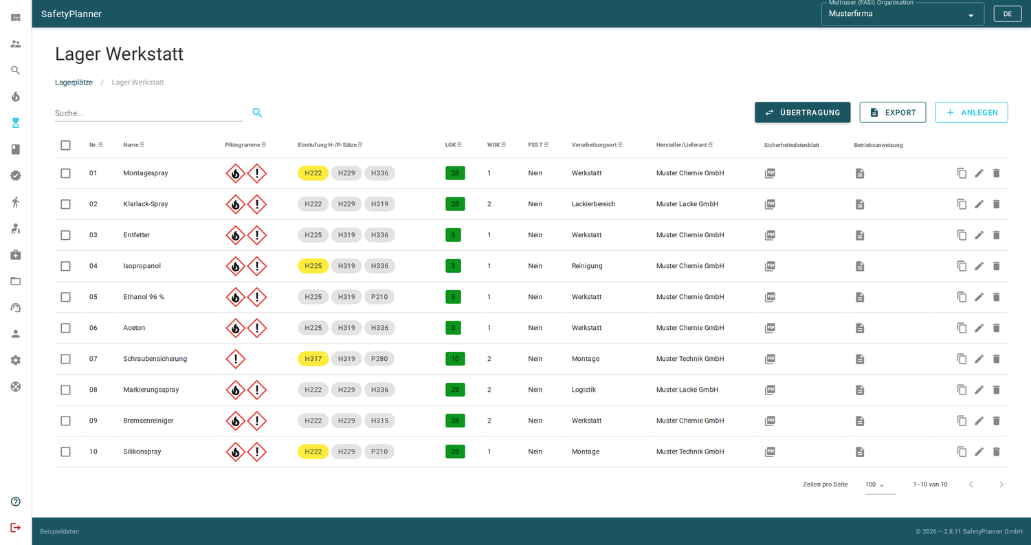 Gefahrstoffverzeichnis in SafetyPlanner mit Gefahrstoffpiktogrammen, H- und P-Sätzen, Lagerklassen und Sicherheitsdatenblättern.