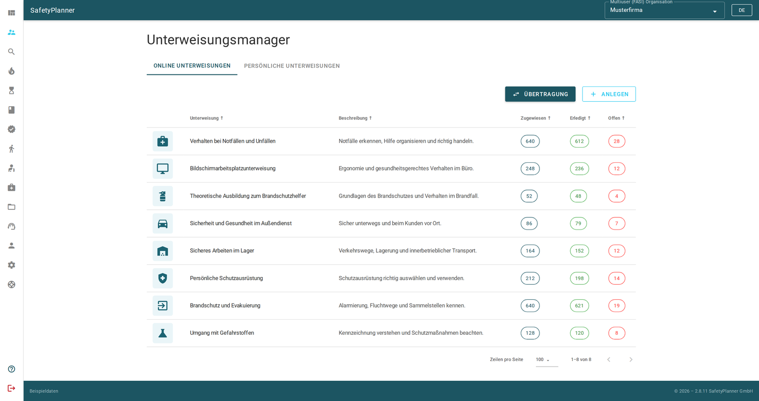 Unterweisungsmanager in SafetyPlanner mit Schulungsthemen und der Anzahl zugewiesener, erledigter und offener Online-Unterweisungen.